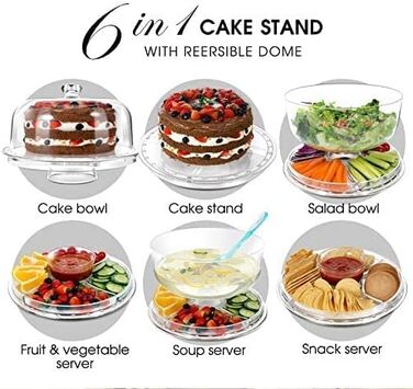 Тарелка для торта 31 см Masthome